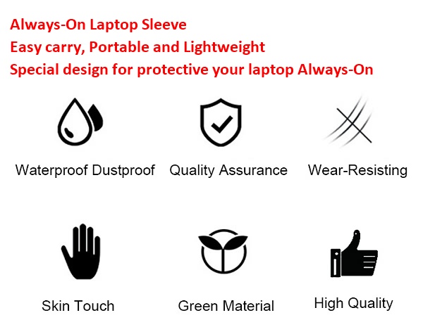 11.6 Chromebook Always-On Cases (5)